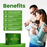 Infertility Treatment - Euro Herbax