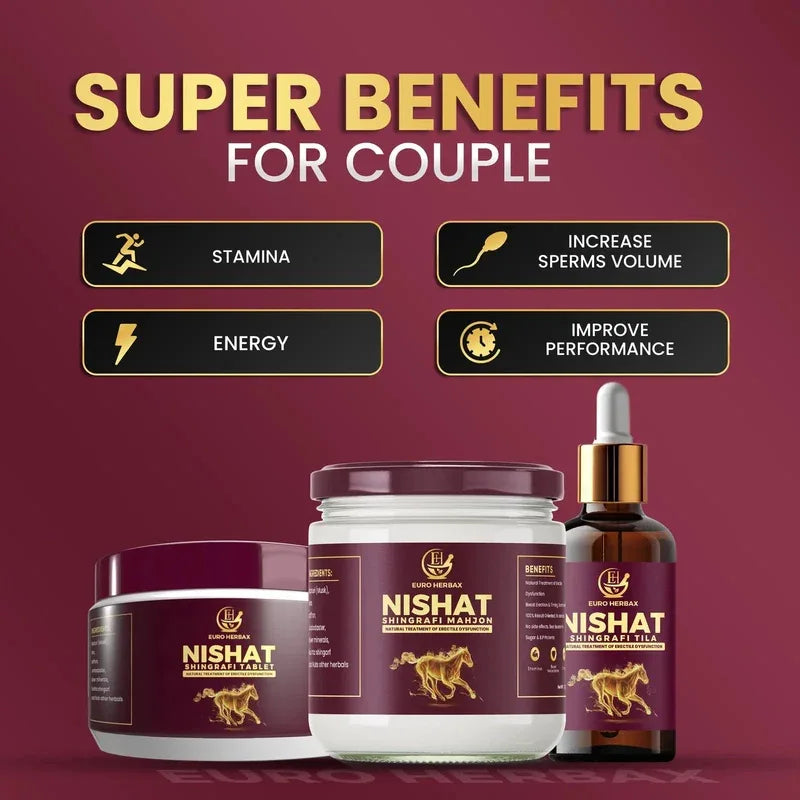 Nishat Shingrafi Course - Euro Herbax