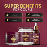 Nishat Shingrafi Course - Euro Herbax